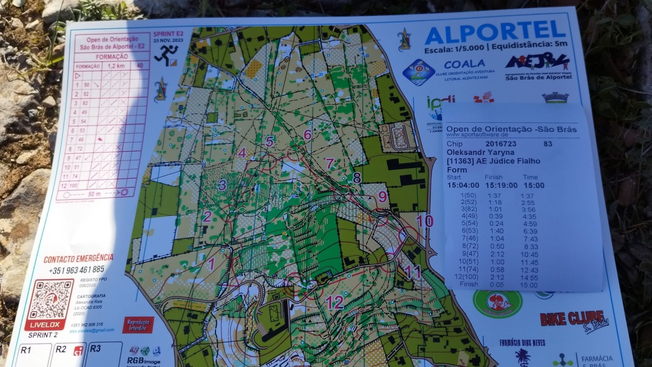 1º Encontro da Equipa de Orientação do Desporto Escolar